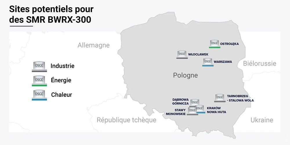 Carte des sept sites potentiels ainsi que la principale utilisation prévue