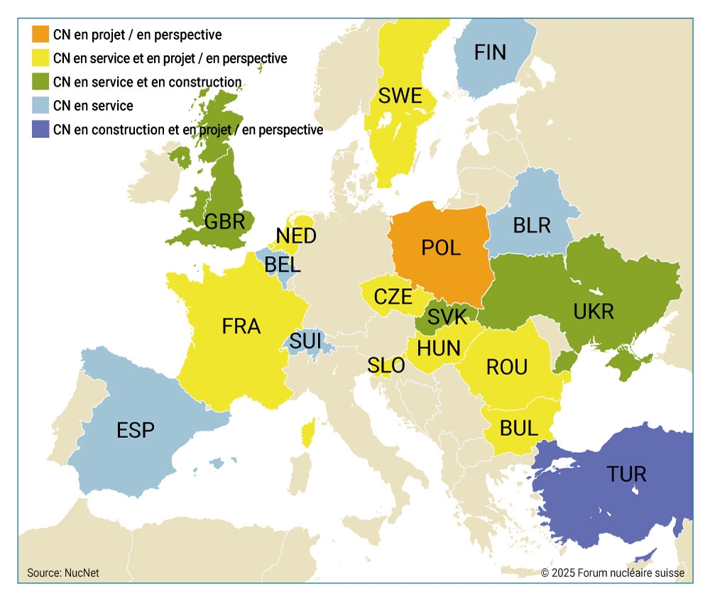 Kernkraftwerke in Europa