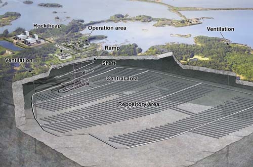 Maquette du dépôt en profondeur prévu sur le site de Forsmark.
