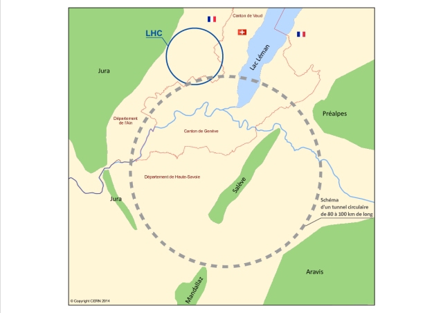 Le collisionneur circulaire de nouvelle génération pourrait posséder une taille comprise entre 80 et 100 km (celle du LHC est de 27 km).