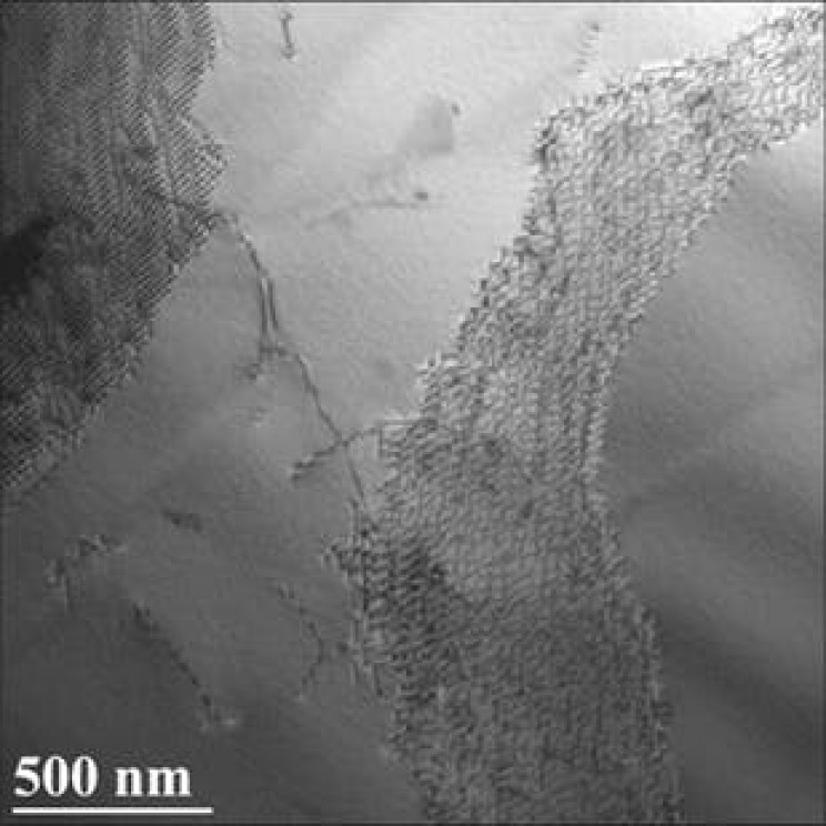 Alloy 617 wurde wiederholten Temperaturschwankungen und physikalischen Belastungen ausgesetzt, um Daten für die Aufnahme in den ASME-Code zu erhalten.