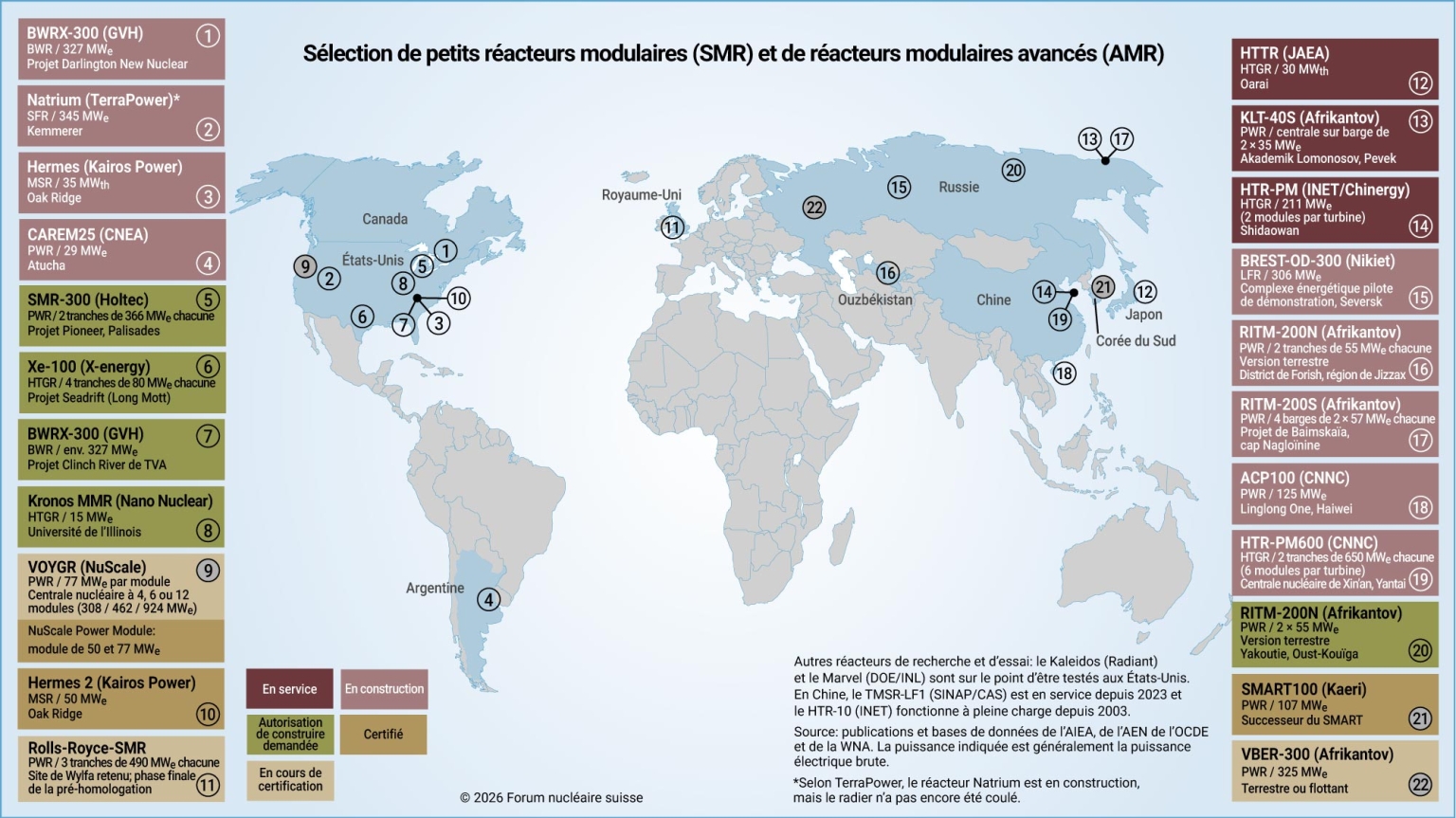 SMR carte du monde