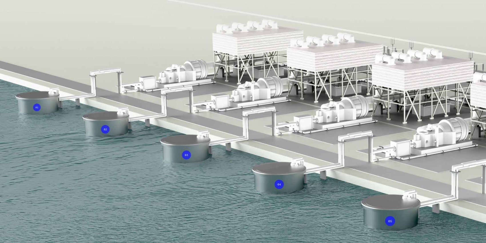 Modulares Reaktorkonzept mit fünf Reaktoren